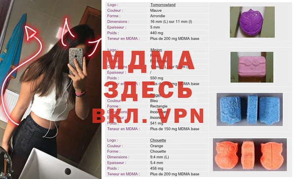 МДПВ Абинск